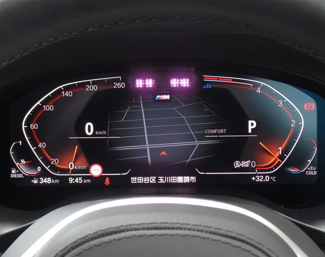 xDrive20d Mスポーツ