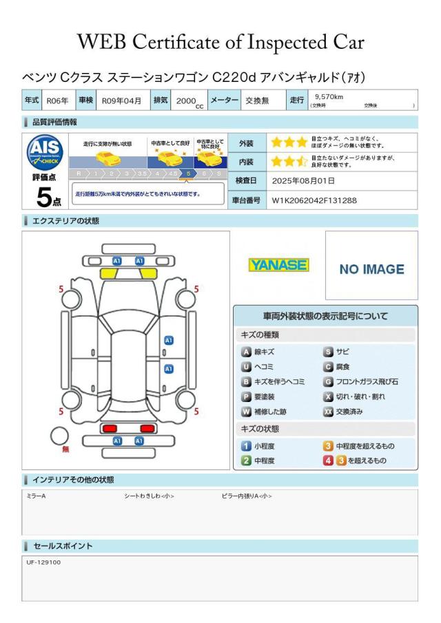 C220 d ステーションワゴン アバンギャルド AMGラインパッケージ・レザーエクスクルーシブパッケージ・ベーシックパッケージ・ドライバーズパッケージ