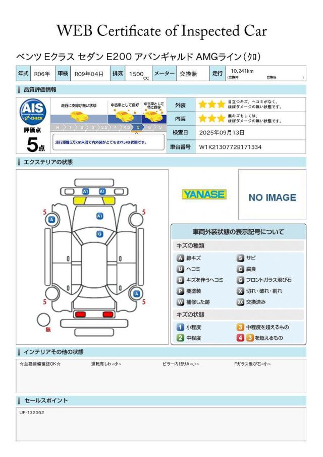 E200 スポーツ AMGラインインテリアパッケージ エクスクルーシブパッケージ